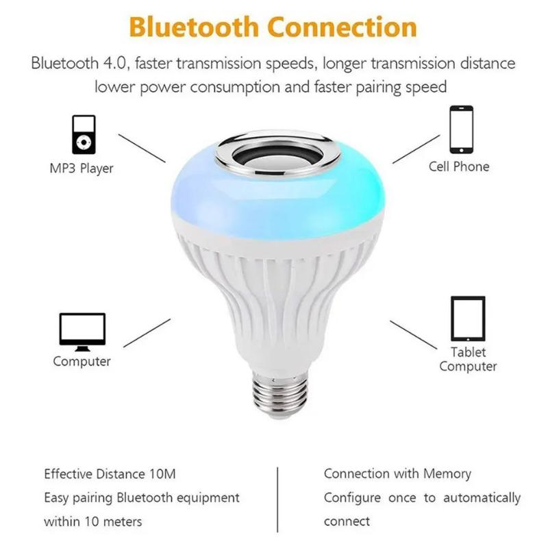 Hudební LED žárovka s vestavěným reproduktorem Bluetooth Bezdrátová inteligentní žárovka s dálkovým ovládáním Reproduktor RGB pro změnu barvy