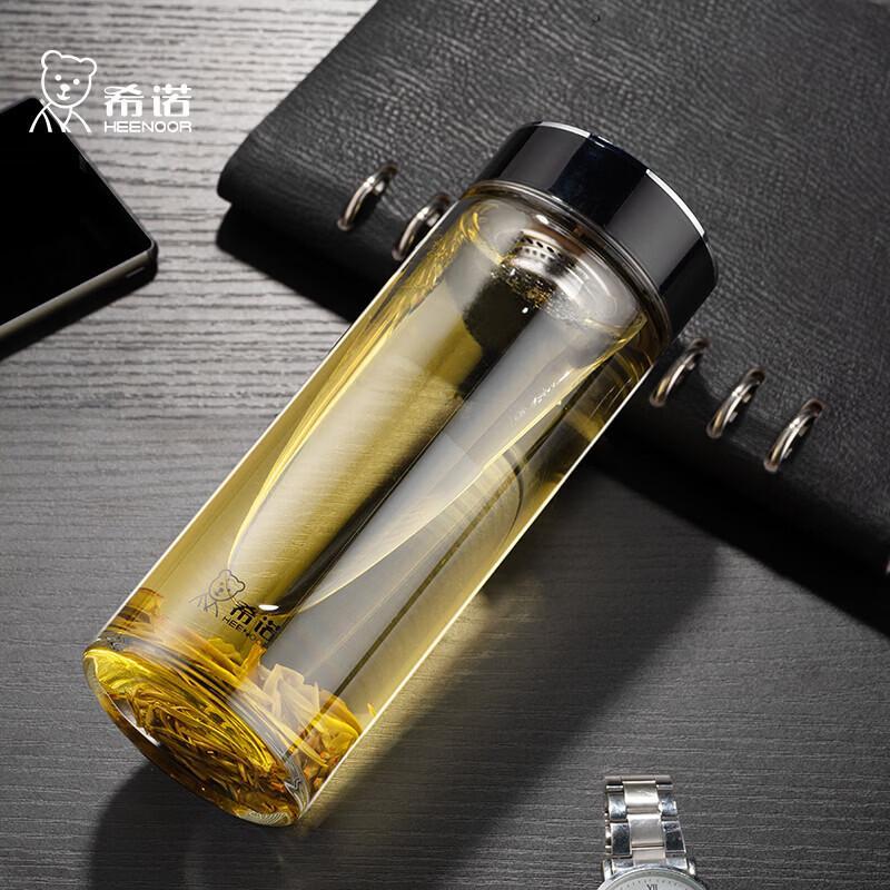 Xinuo Single Layer Borosilicate Glass Water Cup