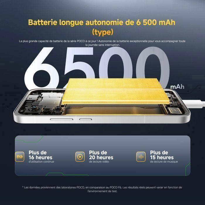 POCO F7 Argent 12 GO + 512 GO - SAMRTPHONE