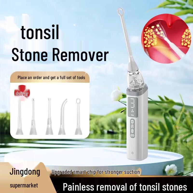 Lanluo Oral Care Devices