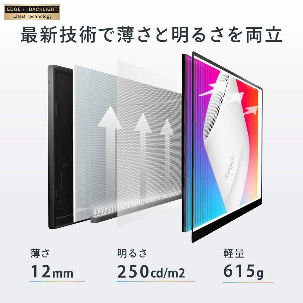 FUNLOGY Mobile Monitor Inches Lightweight and Thin 615g Full HD 1920 X 1080 Dual Display Remote Work Game USB Cable Included Japanese (Monitor/Mobile