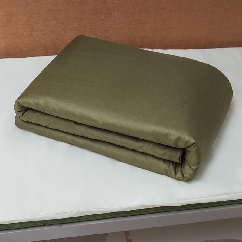 Lvdun Student Dormitory Cotton Mattress Pad One Size