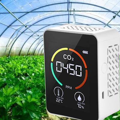 Multifunktionales 5-in-1-CO2-Messgerät, digitaler Temperatur- und Feuchtigkeitstester, Kohlendioxid, TVOC, HCHO