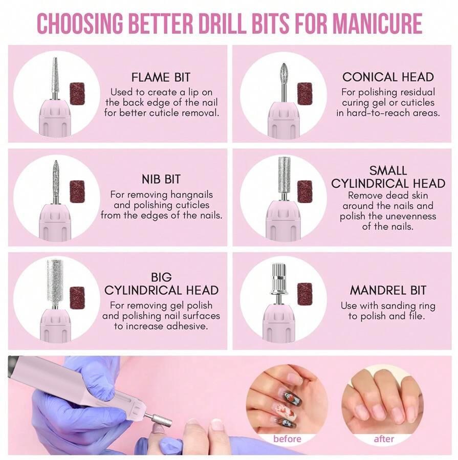 Electric 4-in-1 Nail Grinder & Manicure Tool: Integrated Nail & Dead Skin Remover with Polishing Function.