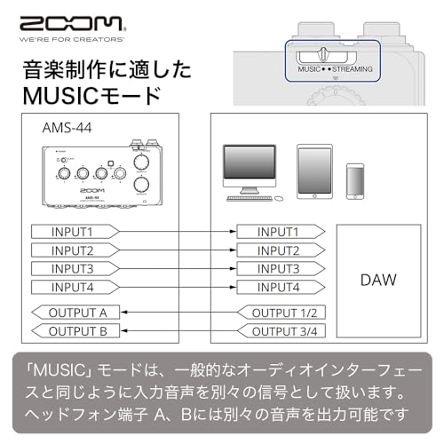 ZOOM AMS-44 USB Audio Interface, Lightweight (177g), 4-in/4-out Combo Input