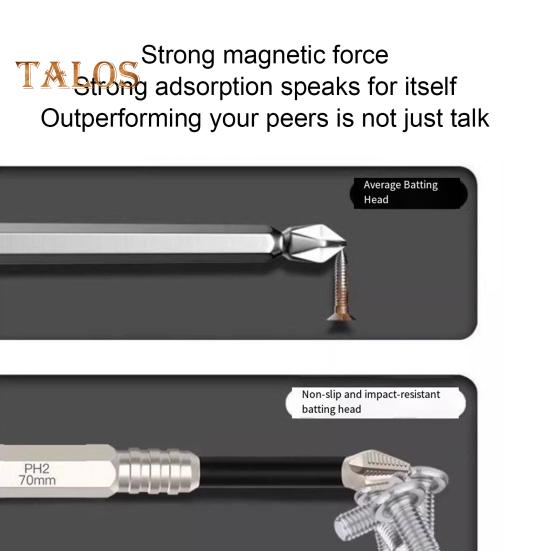 6-teiliges Schraubendreher-Bohrer-Set mit Rostschutzbeschichtung, hohe Härte 60HRC, weit verbreitet, starker magnetischer Anti-Rutsch-Bohrer-Satz