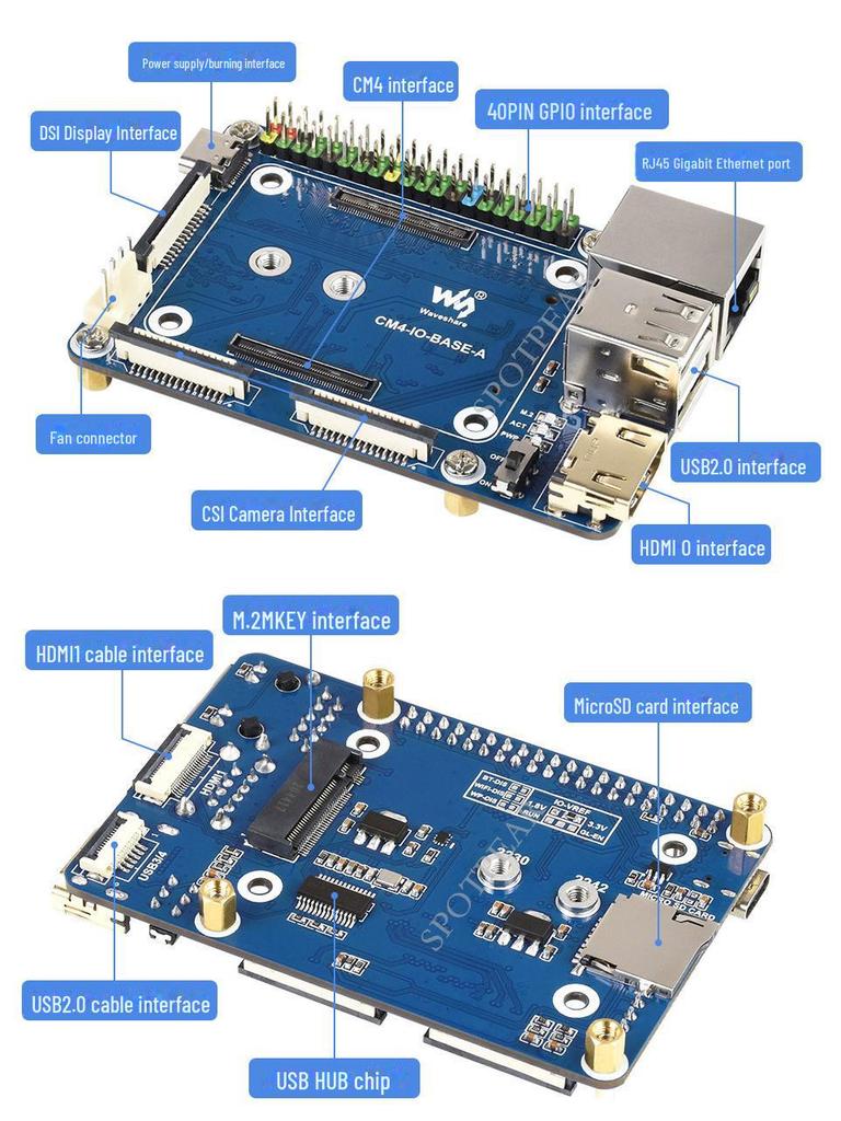 Raspberry Pi CM4 Mini Host IO Baseboard