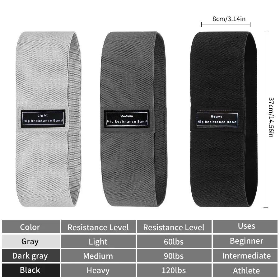 Fabric Resistance Bands For Women Men Thick Workout Loop Bands For Booty Legs Thighs Strength Training