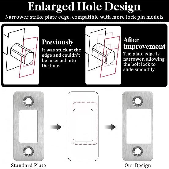 Deadbolt Strike Plate, Round Corner Door Lock Strike Plate Replacement, Metal Strikes Plates Repair Kit for Home, Office (4cm/1.6inch)