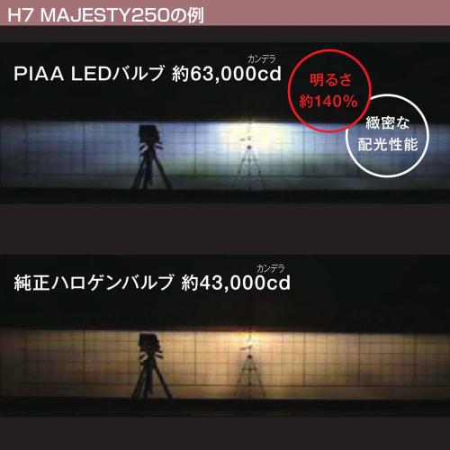 PIAA LED bulb for headlight for two-wheeled vehicles 6000K H7 type 12V23W [Vehicle inspection compatible] MLE3