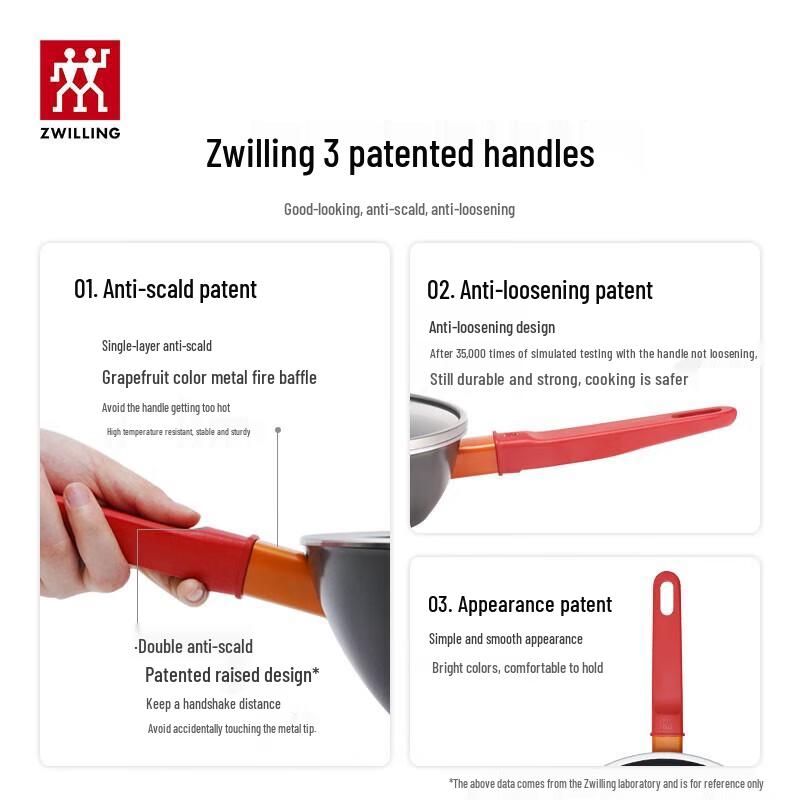 Zwilling NowPlus 6-Piece Cookware Set