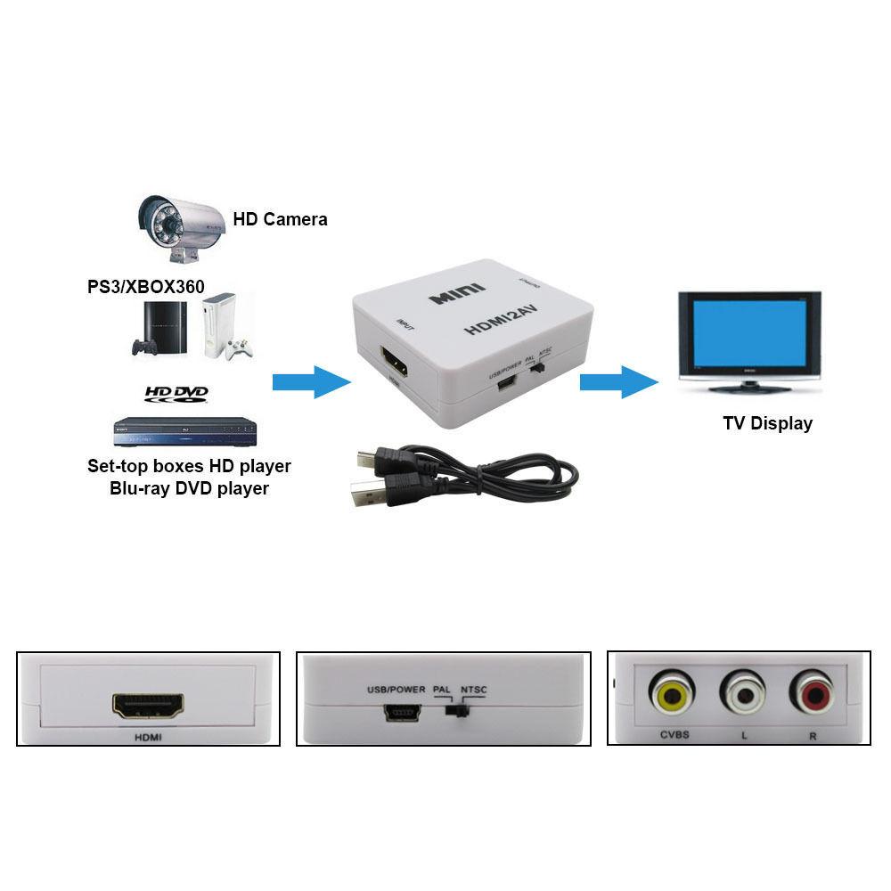 Mini Composite 1080p Hdmi To Rca Audio Video Converter For Superior Tv Viewing**