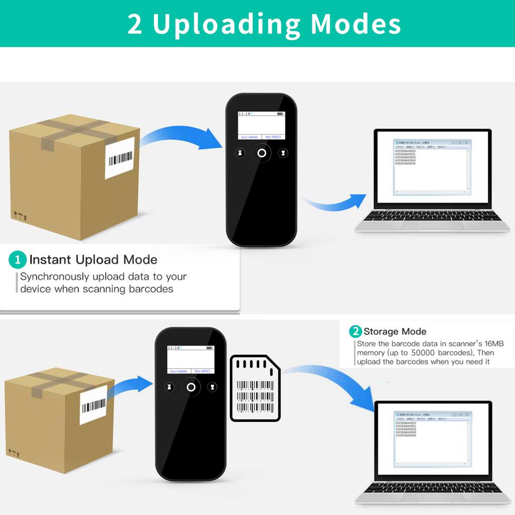 2D 1D Wireless USB 2.4G BT Barcode Scanner with Screen Display Handheld Bar Code Reader Battery Leve
