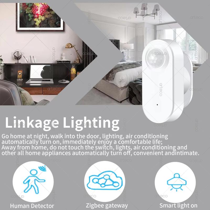 Smart Human Presence Motion Sensor Zigbee 24G MmWave Radar+PIR Sensor,Luminance Detector,Support Tuya Zigbee2mqtt Home Assistant