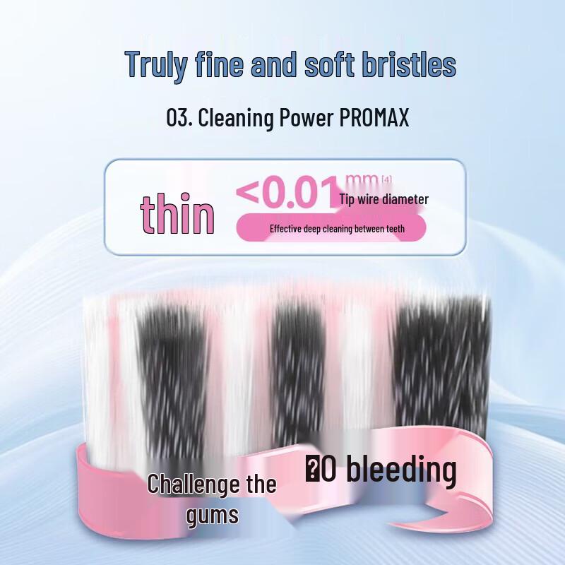 Shuke Soft & Wide Head Toothbrush Set