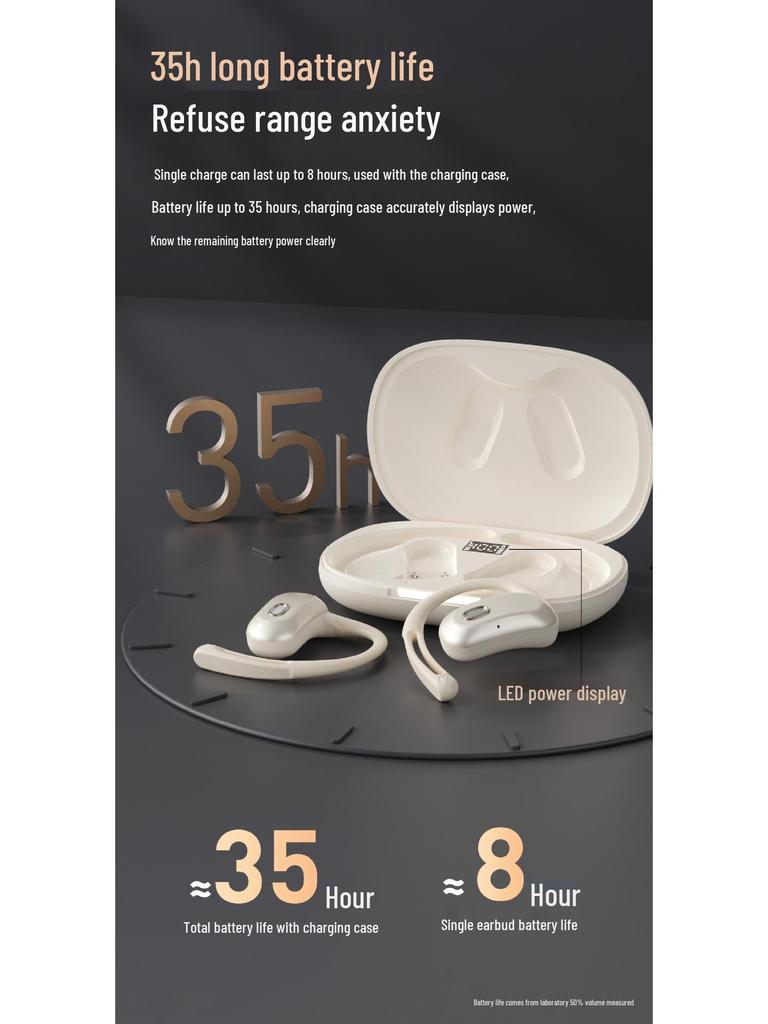 2026 New Model Open-ear Wireless Earbuds - Long Battery, Noise Cancelling, Comfortable for Sports