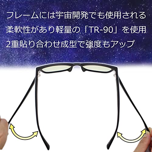 Eight Tokyo Reading Glasses for Men and Women, Blue Light Blocking, Made in Japan, Wellington and Boston Styles, Lightweight, Clear, UV Protection, 1.