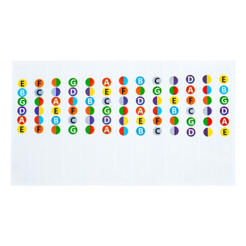 1 Sheet Guitar Fretboard Stickers, Guitar Learning Tools, Color Coded Guitar Note Stickers for Acoustic Electric Guitar