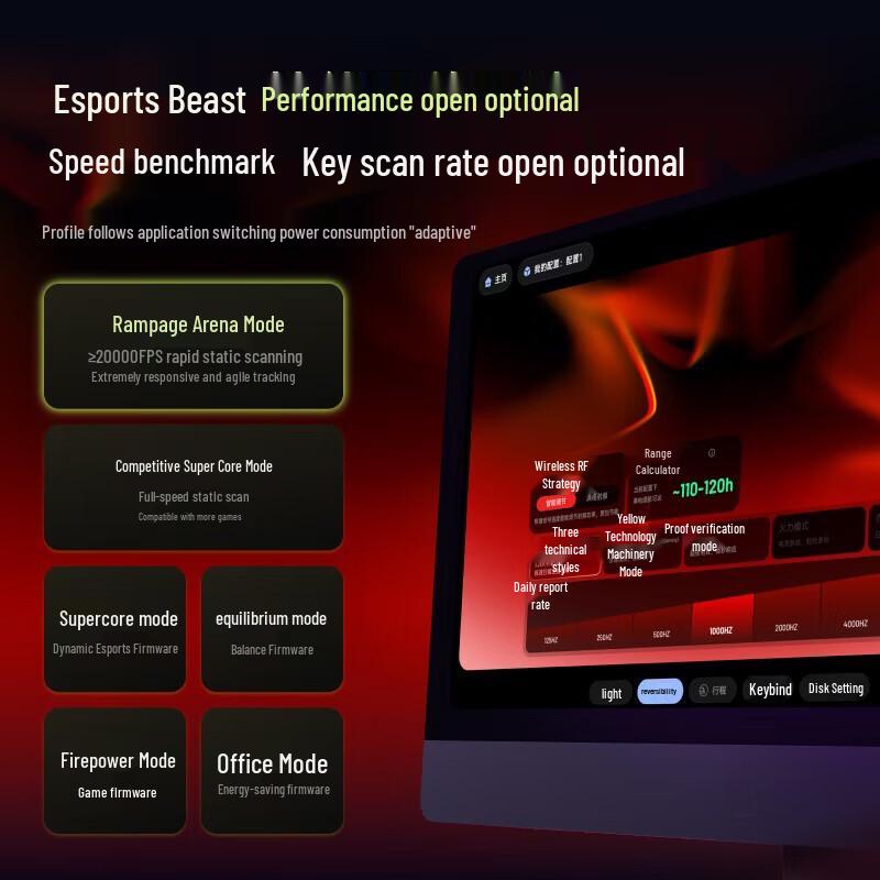 Rapoo VT3s MAX 2nd Gen Dual Mode 8K Gaming Mouse