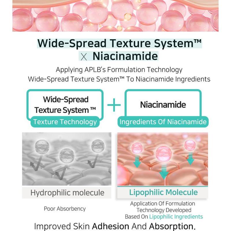 APLB - Glutathione Niacinamide Facial Cleanser Set