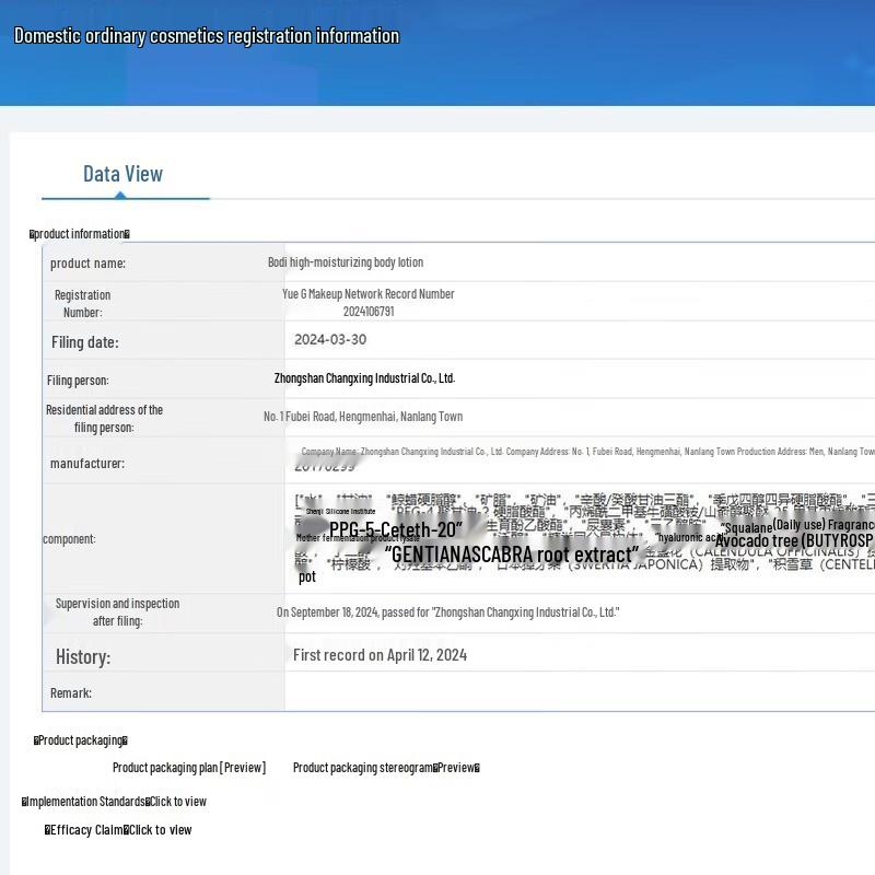 Baitie High Moisturizing Body Lotion for Dry Sensitive Skin