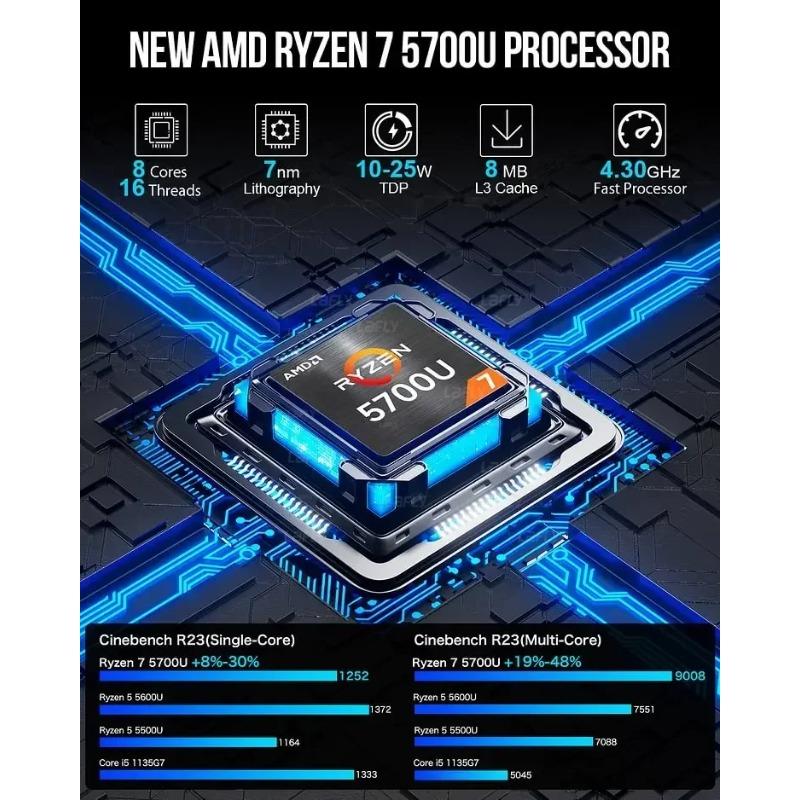 GMKtec M5 Plus Mini PC Ryzen 7 5825U 8G/16G 16/32GB DDR4 512GB/1TB NVMe SSD Windows 11 Pro WiFi6E Doppio LAN 2.5G 3x 4K USB-C