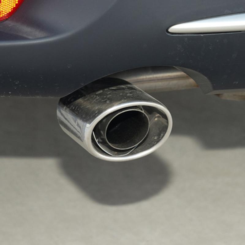 

аксессуар Для Toyota 2019-2023 RAV4 насадка на глушитель защитная накладка на выхлопную трубу из нержавеющей стали декоративная накладка на хвост ORIGINAL COLOR 1pc