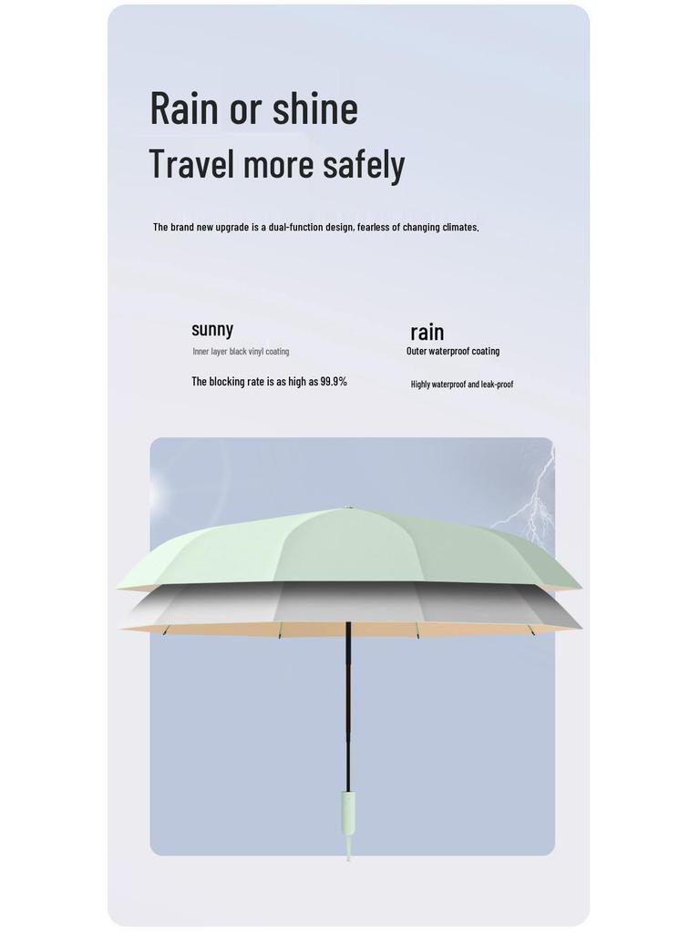 Colorful Auto-Safety Sunscreen Umbrella with Anti-Rebound Feature and Custom Logo Printing