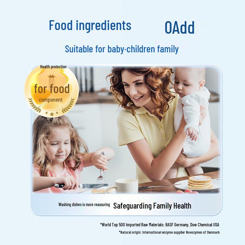 Liby Balancpoint Dishwasher Detergents