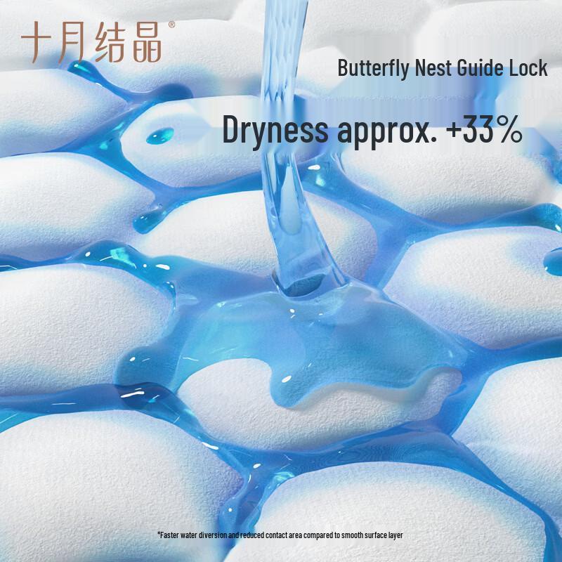 October Crystal Disposable Nursing Breast Pads