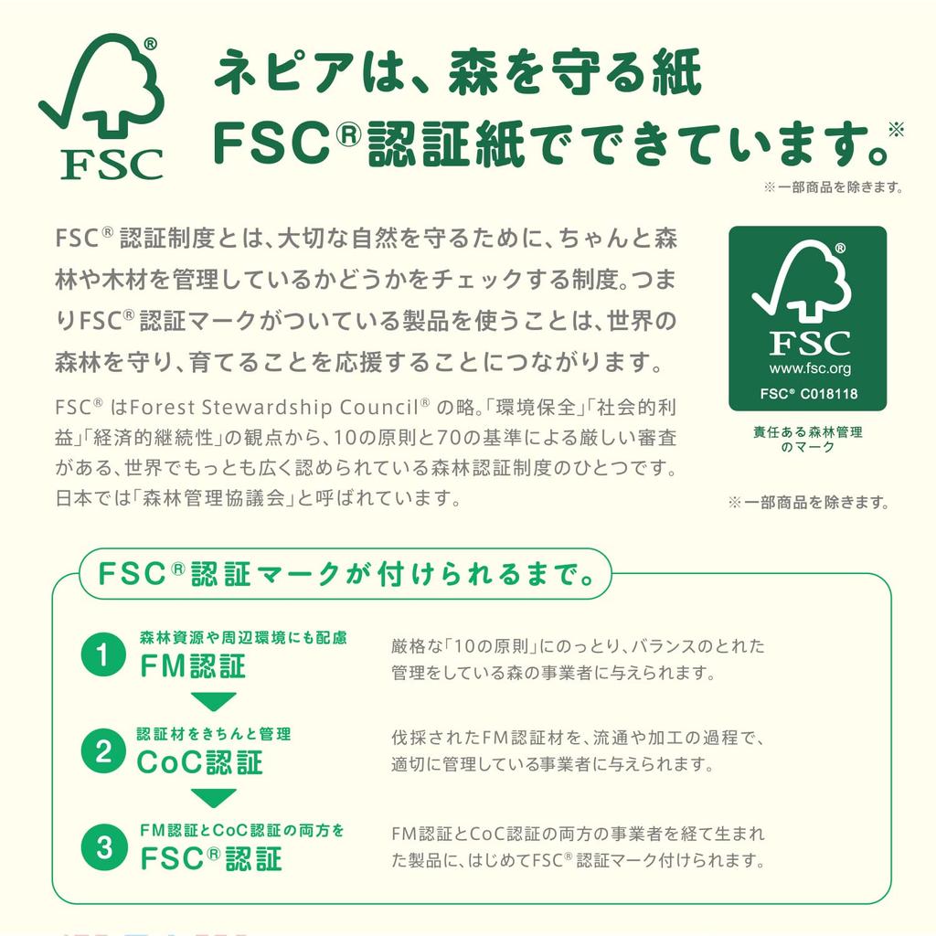 Napia Premium Soft Tissue 360 ​​listů x 60 krabic krabiček x 12 (180 párů) (5 balení) [produkt pouzdra]