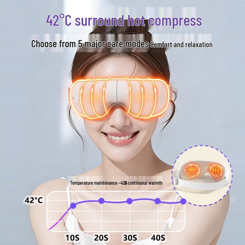 LISM Foldable Eye Massager