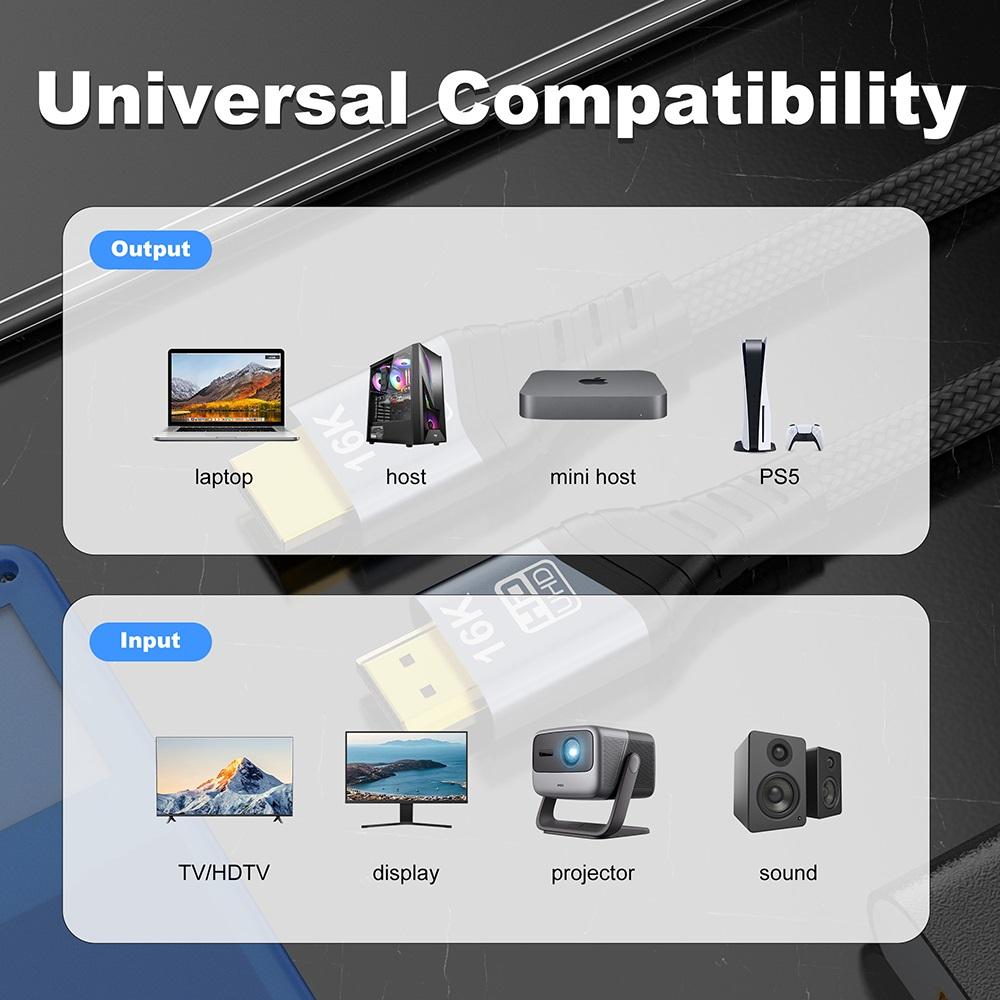 16K 60HZ 8K 120HZ 240HZ HDMI 2.2 Cable For TV Box PC PS5 Switch 1M 2M 3M 5M Long 50CM Short Video Wire 96Gbps High Speed HDR 10