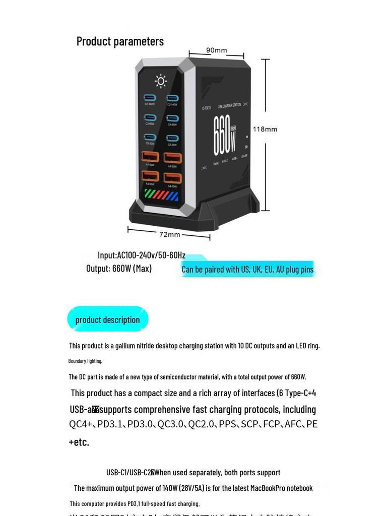 660W Gallium Nitride Multi-Port Fast USB Desktop Charger