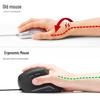 SANWA Ergonomic Vertical Mouse