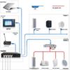 Lingsheng 4G Smart IP Network Outdoor Broadcast Speaker (CN Version)
