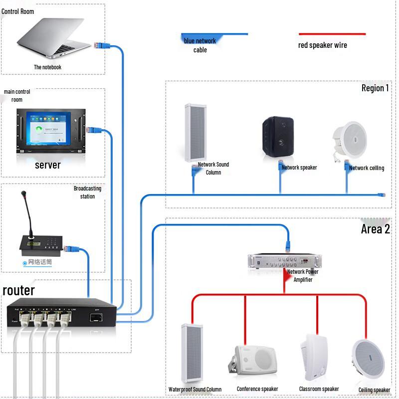 Lingsheng 4G Smart IP Network Outdoor Broadcast Speaker (CN Version)