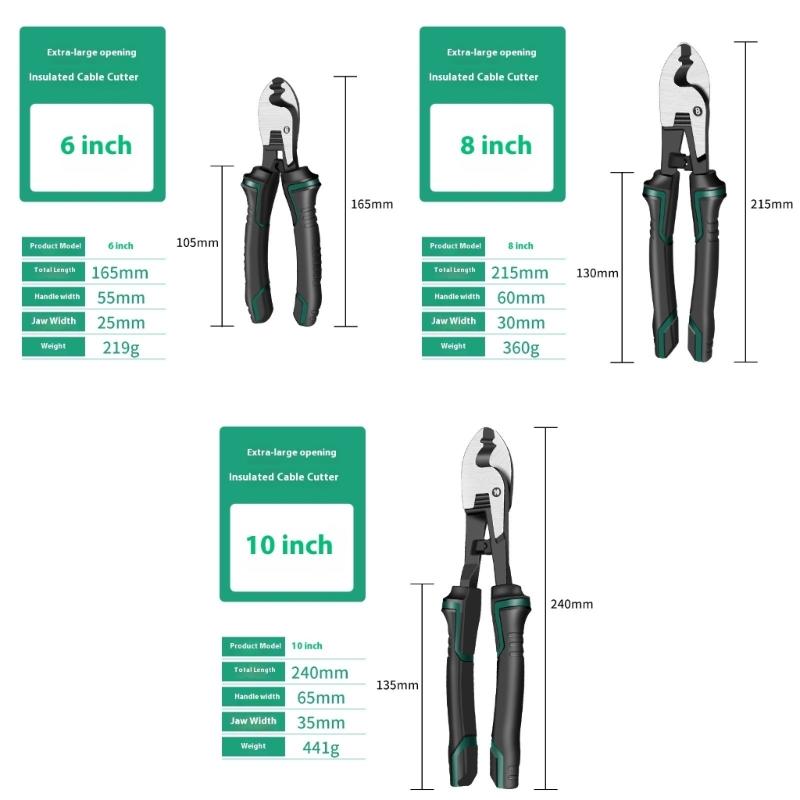 Industrial Wire Stripping Tool Multipurpose Cable Shear Metal Plastic Design Comfort Handle Electrical Maintenance Essential