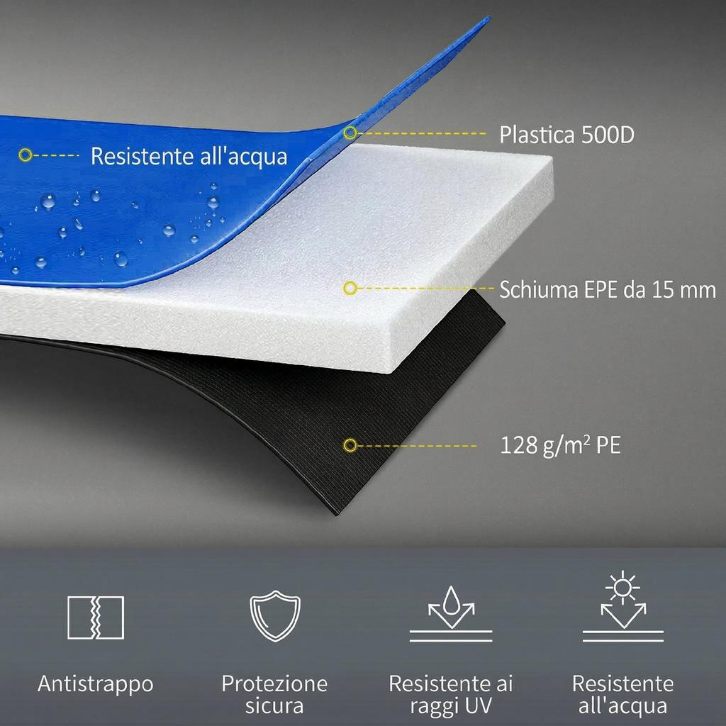 Trampoline Cover 244x30cm, Foldable and Portable. Made of Plastic, PE, and Foam. Multicolored