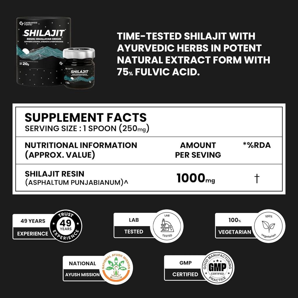 Carbamide Forte Shilajit Resin for Men with Fulvic Acid and Trace Minerals 20g Original Ayurvedic Resin