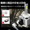 CIWENDAN D1S LED Headlight, Wiringless, Built-In Canceller, Built-In Canceller, Supports , Includes Fan, 24000LM