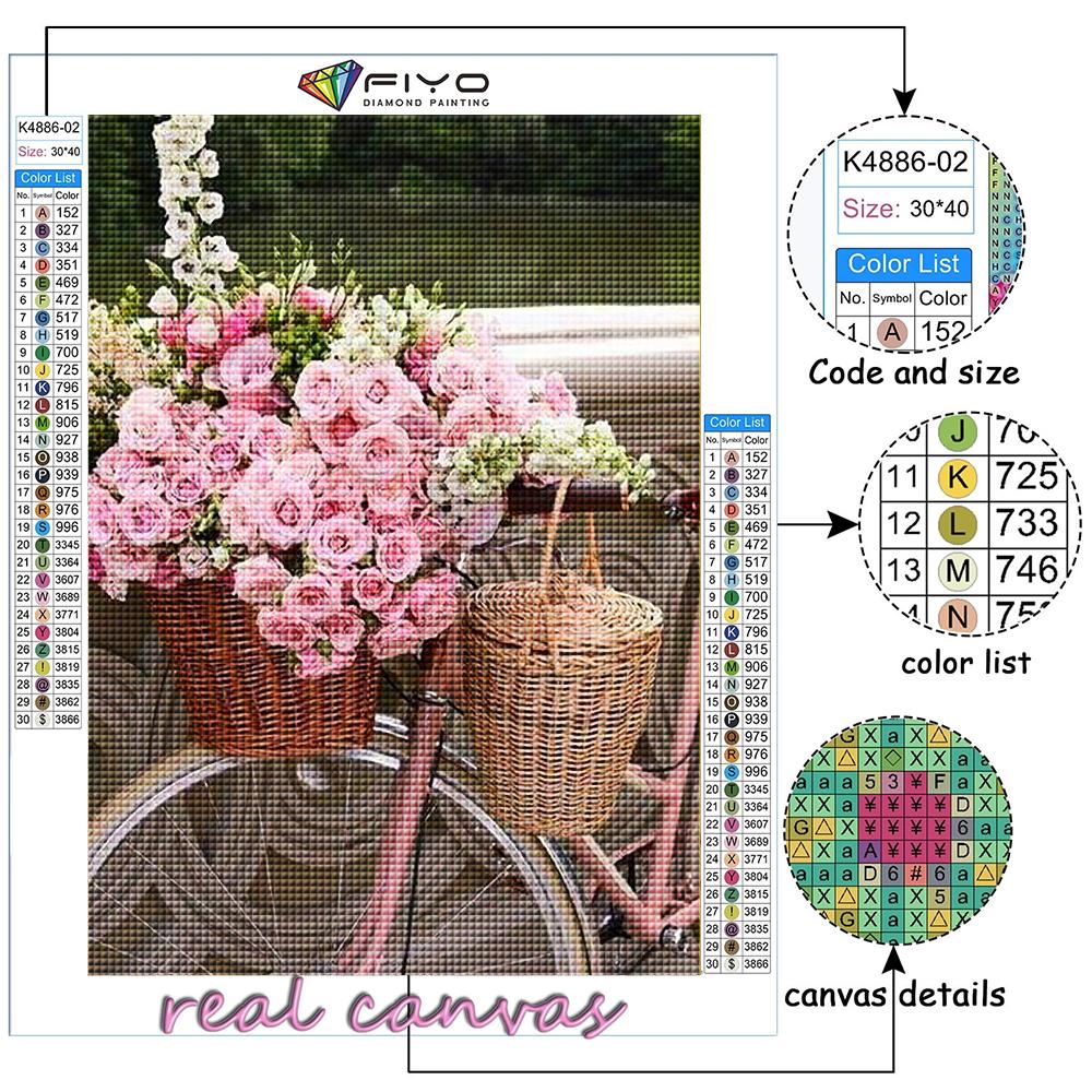 5D Diy Diamant Pictura Trandafiri Roz Punct Cruce Mozaic Broderie Diamant Complet