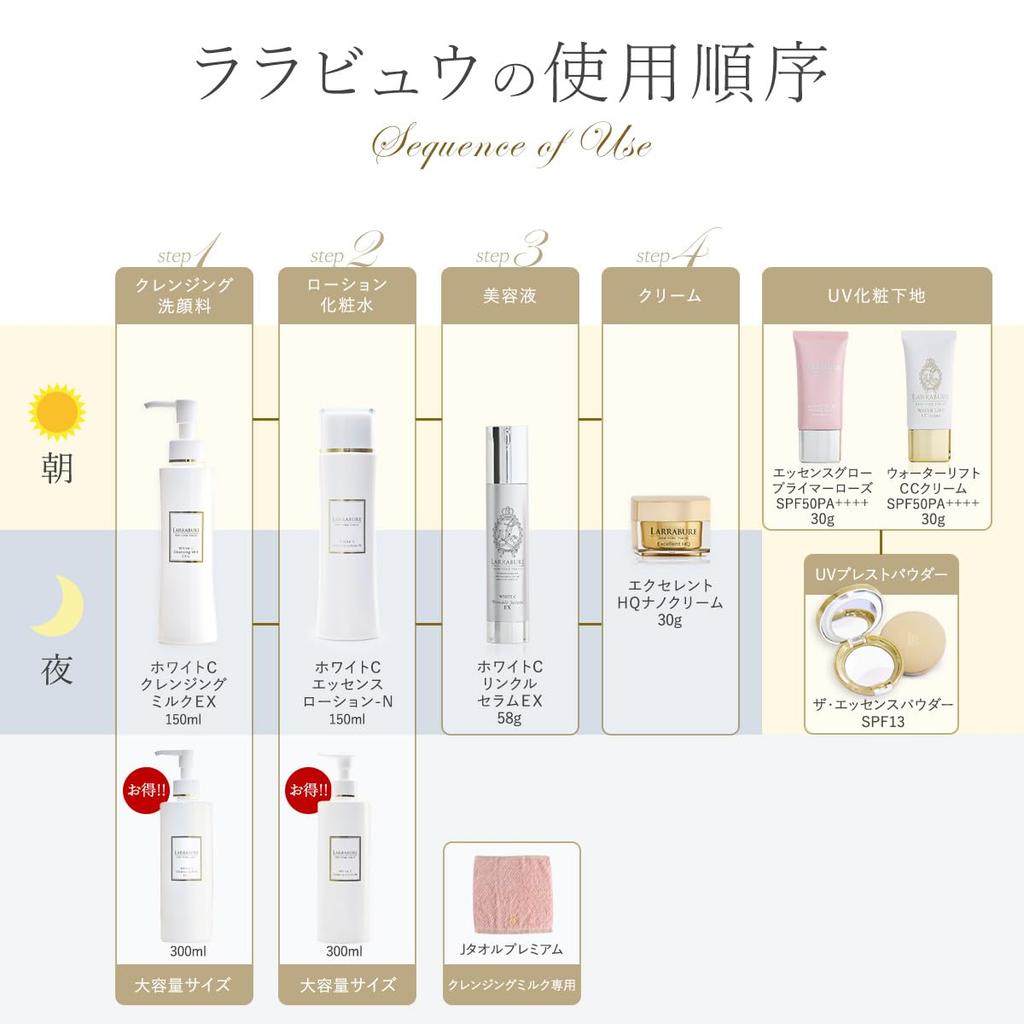 Lalabu White C Cleansing Milk Vitamin C Derivative APPS Human Stem Cells Niacinamide Amino Acid Cleansing Ingredients Micellar Technology No Need for