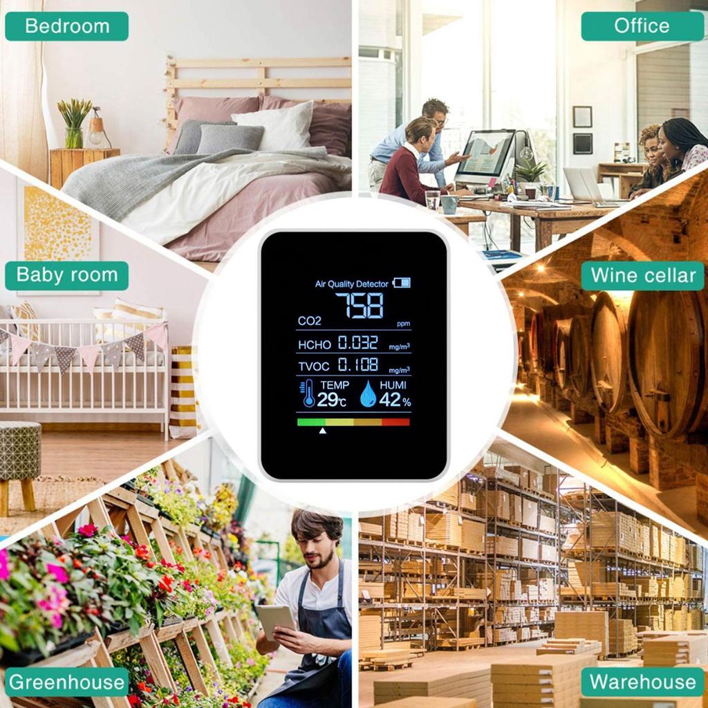 NEW 5 In 1 Air Quality Monitors Indoor Humidity Monitors Temperature CO2 TVOC Tester