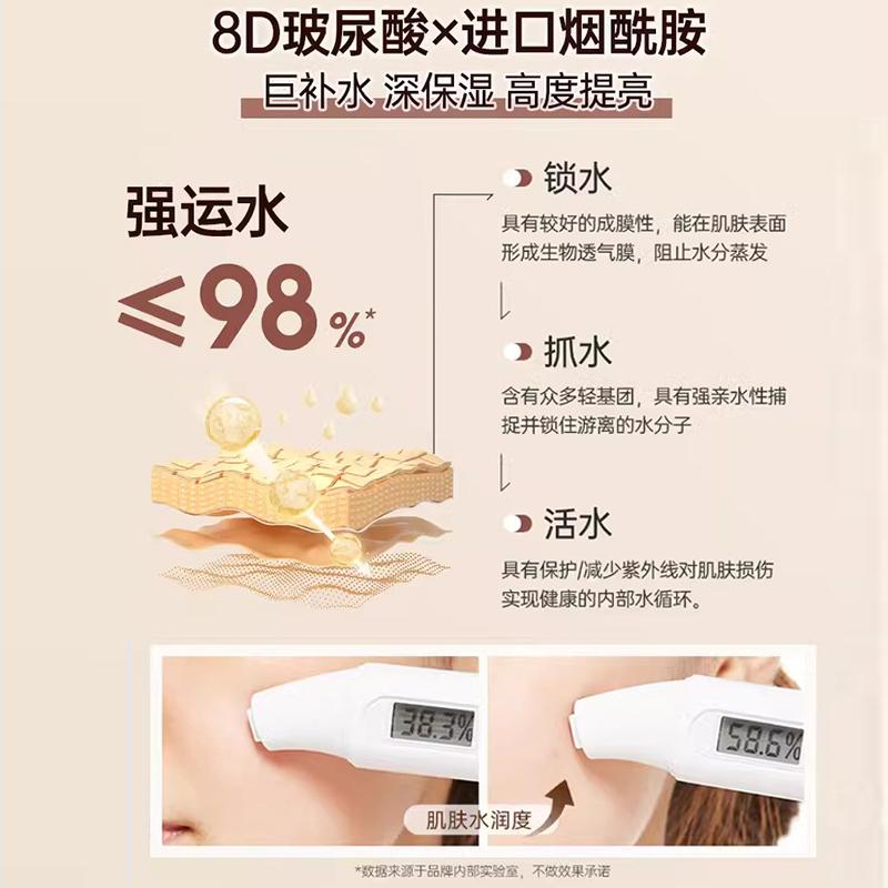 Ruyi Nicotinamide facial mask for women hydrating and moisturizing, improving dull, shrinking pores, tightening and removing acne marks