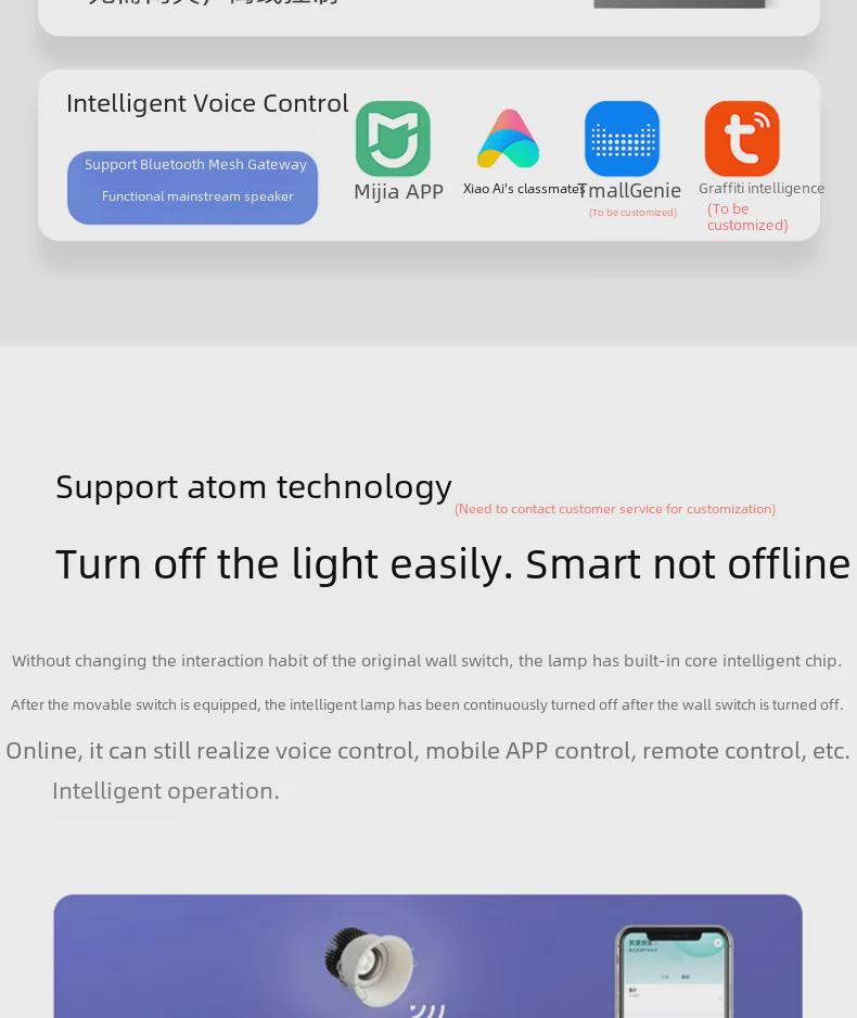 Mijia Smart LED Anti-Glare Downlight with Bluetooth & Zigbee Dimming