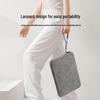 Ugreen Laptop Sleeve & Protective Case