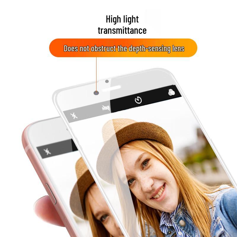 Smorss iPhone Screen Protector