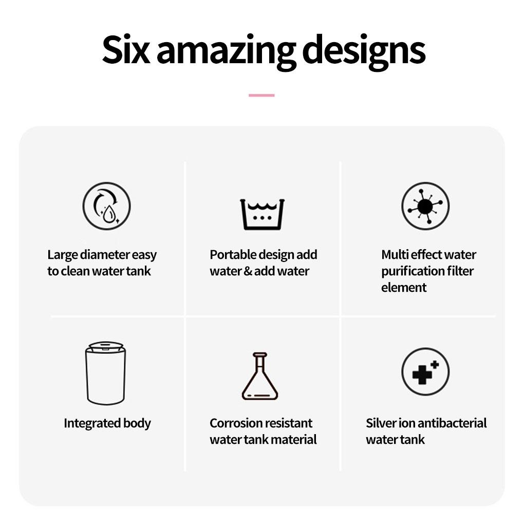 250ML Portable USB Powered Air Humidifier 3 Color Atmosphere Light Humidifier