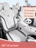 Accesorii pentru interiorul mașinii – Huse pentru scaune auto